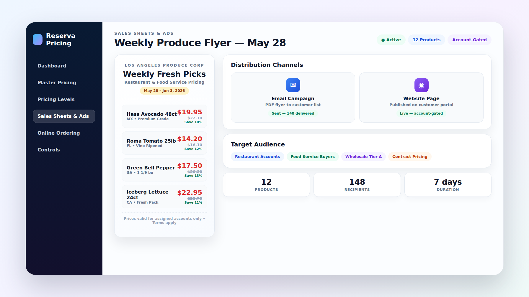 Sales Sheets and Ads — produce pricing flyer with email and website distribution