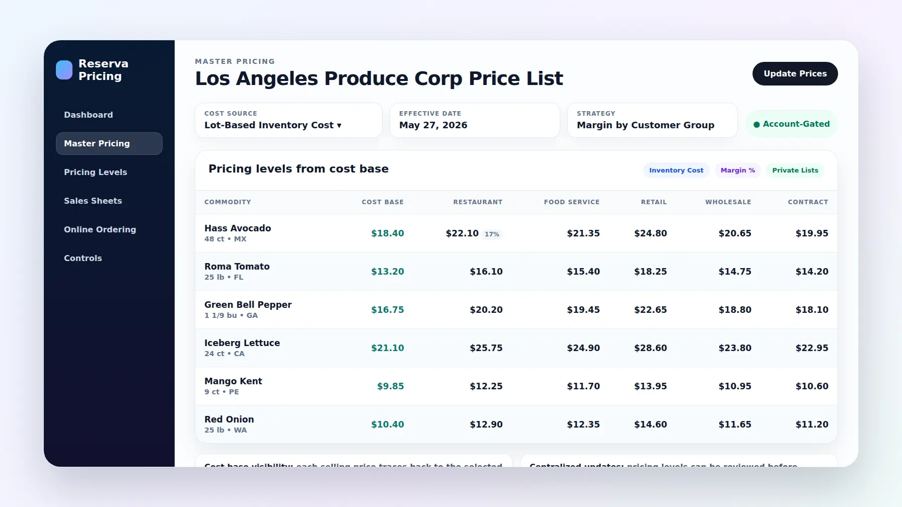 Master Pricing commodity price matrix showing cost base and pricing tiers