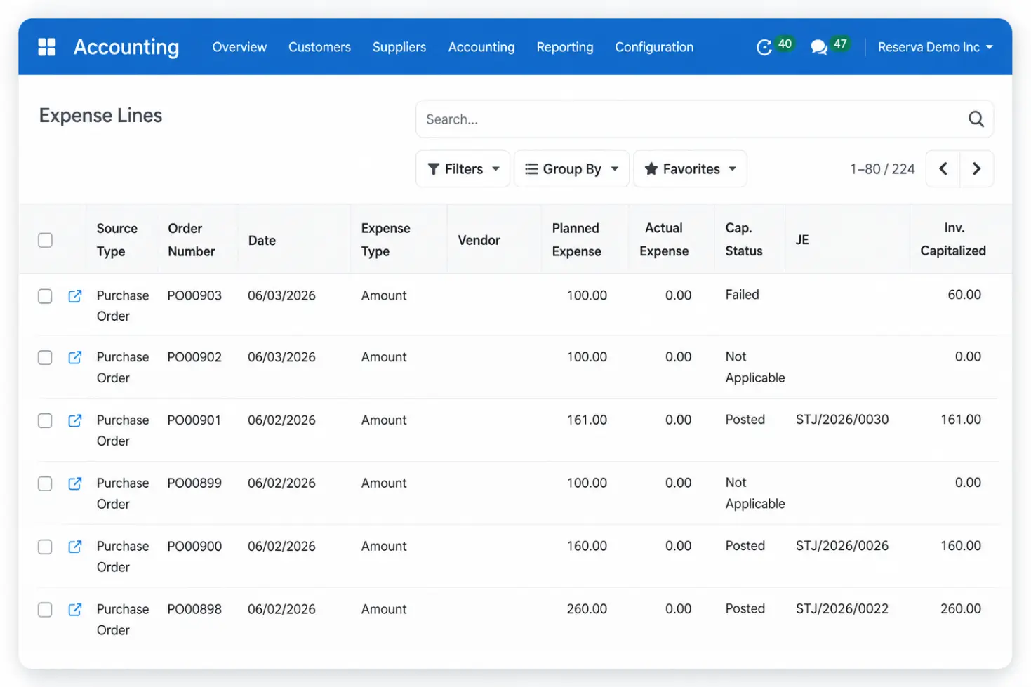 Expense Lines List View