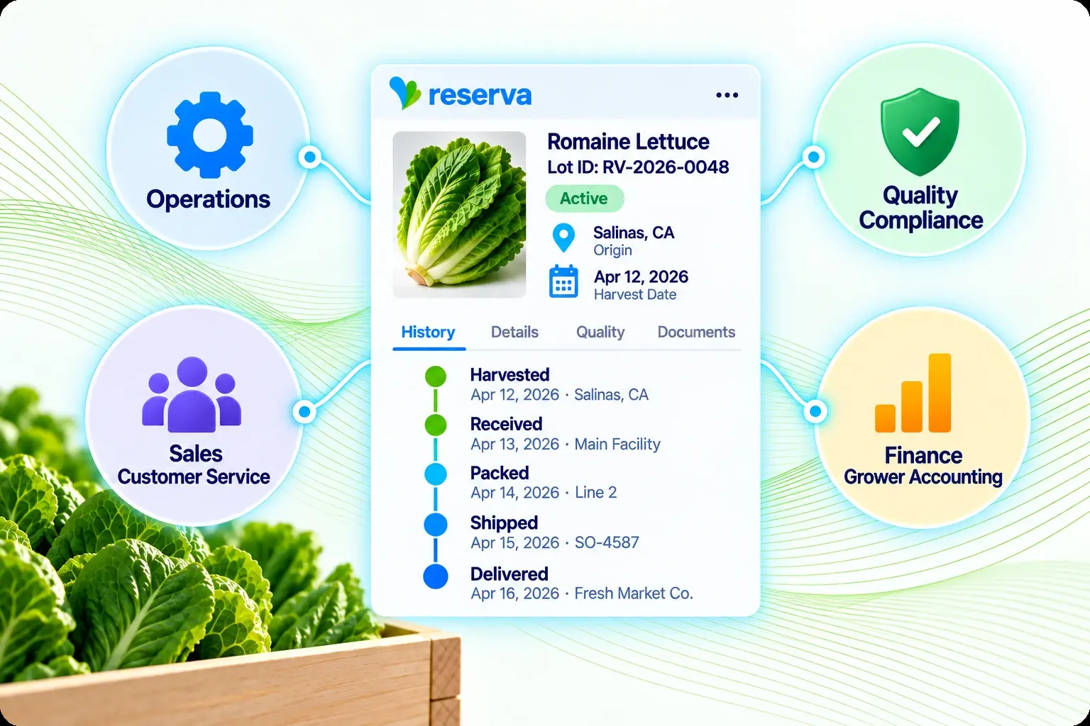 Connected product traceability in Reserva
