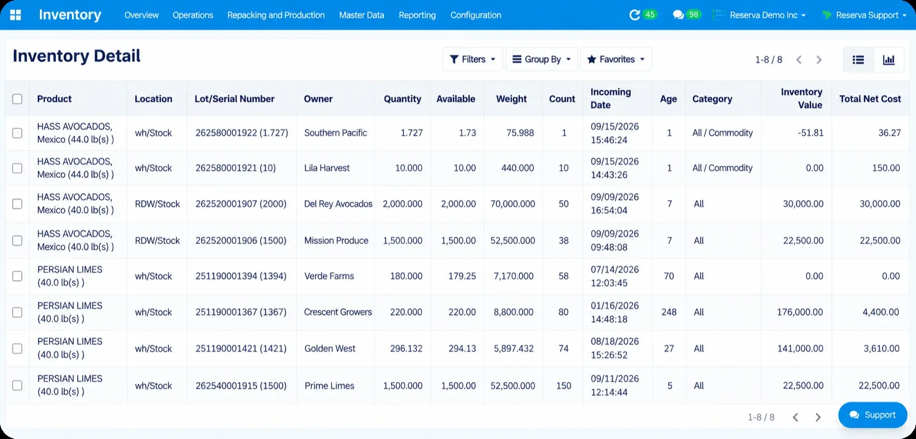 Reserva inventory detail showing grower owners, lots, quantity, location, cost and inventory value